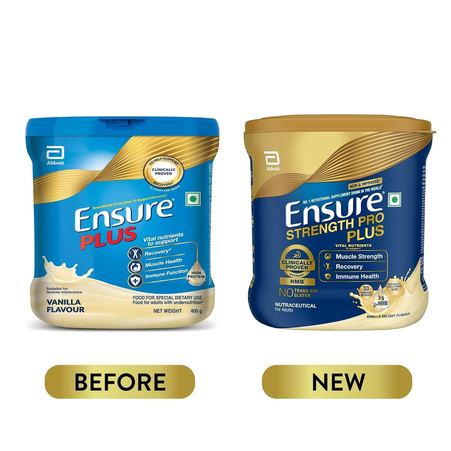 Ensure Plus Powder (Jar) - Balanced Nutritional Drink, Helps in Weight Management - Dista