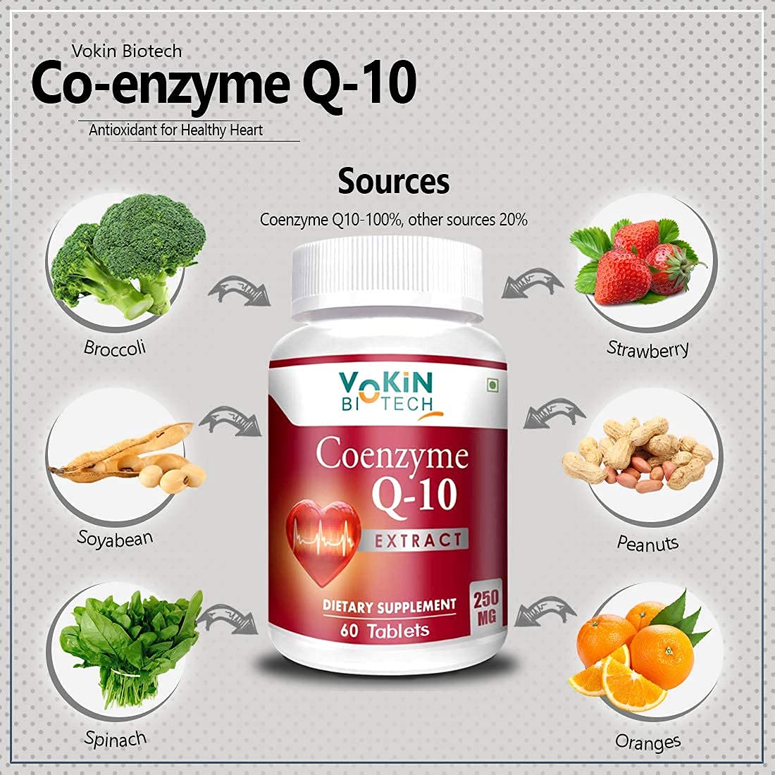Vokin Biotech Natural Coenzyme Q-10 Rich in Antioxidant, Support Heart Health & Boosts Energy 250 mg (60 Tablets)