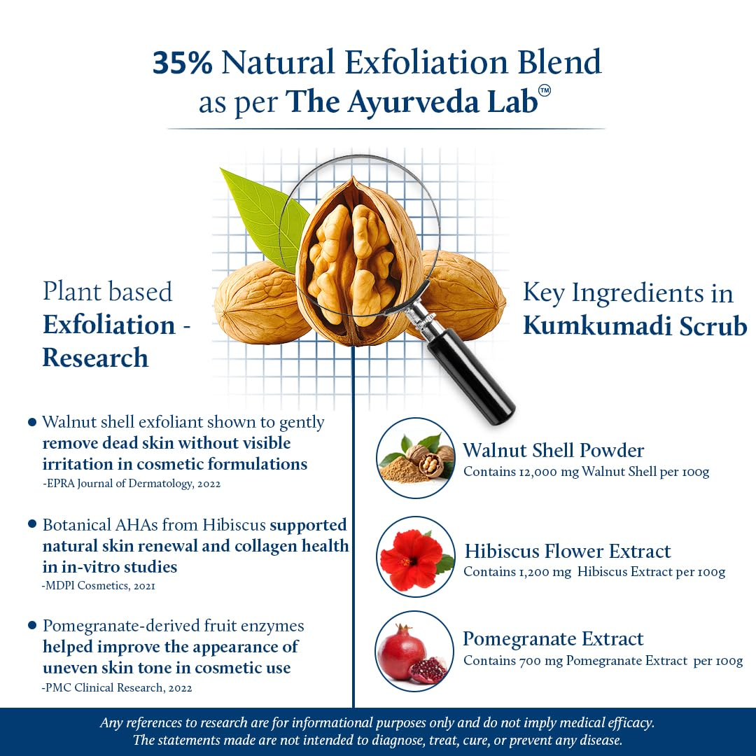 Blue Nectar Shubhr Kumkumadi Brightening & Radiance Face Scrub - Distacart