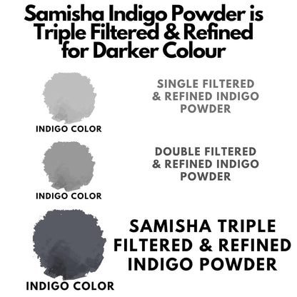 Samisha Indigo Powder - Distacart