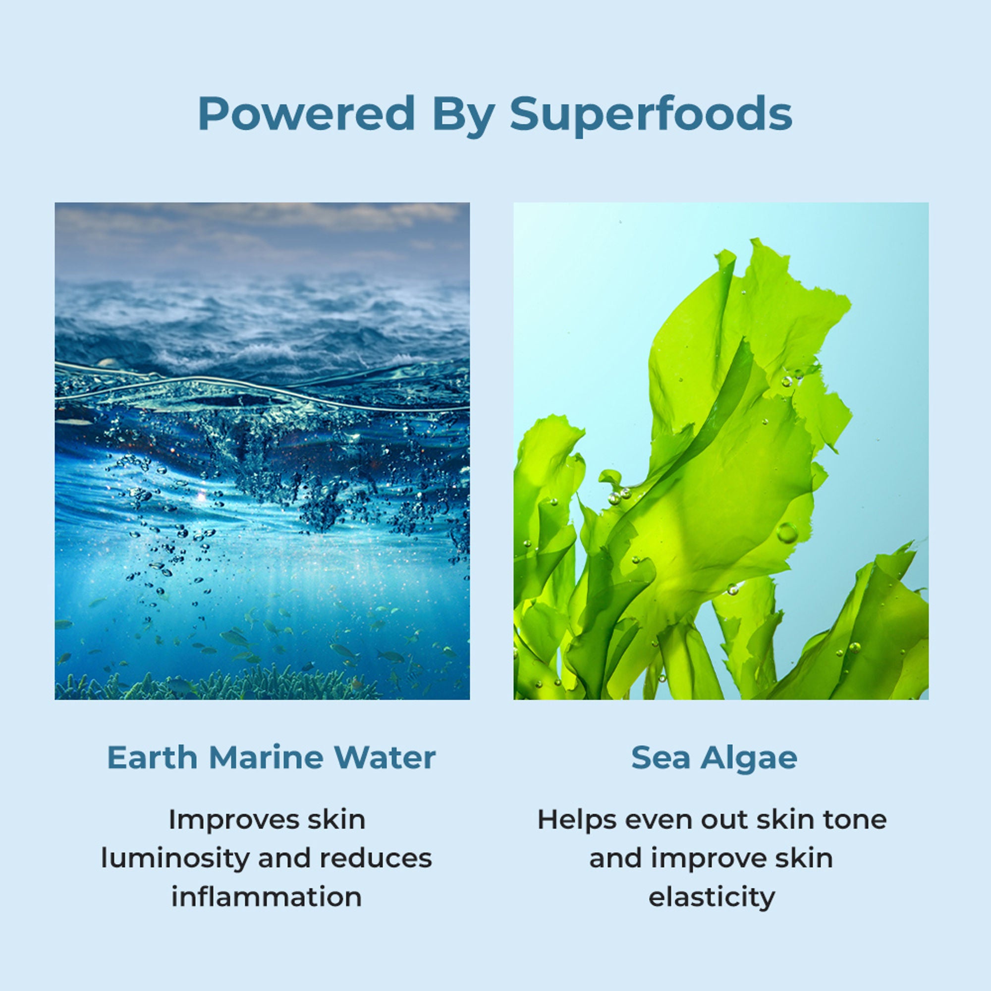 Naturali Aqua Hydrating Gel Moisturiser with Superfoods Earth Marine Water & Sea Algae - Distacart