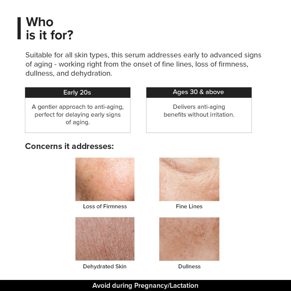 Minimalist Copper Peptide + PDRN 1.25% Serum 10ml - Distacart
