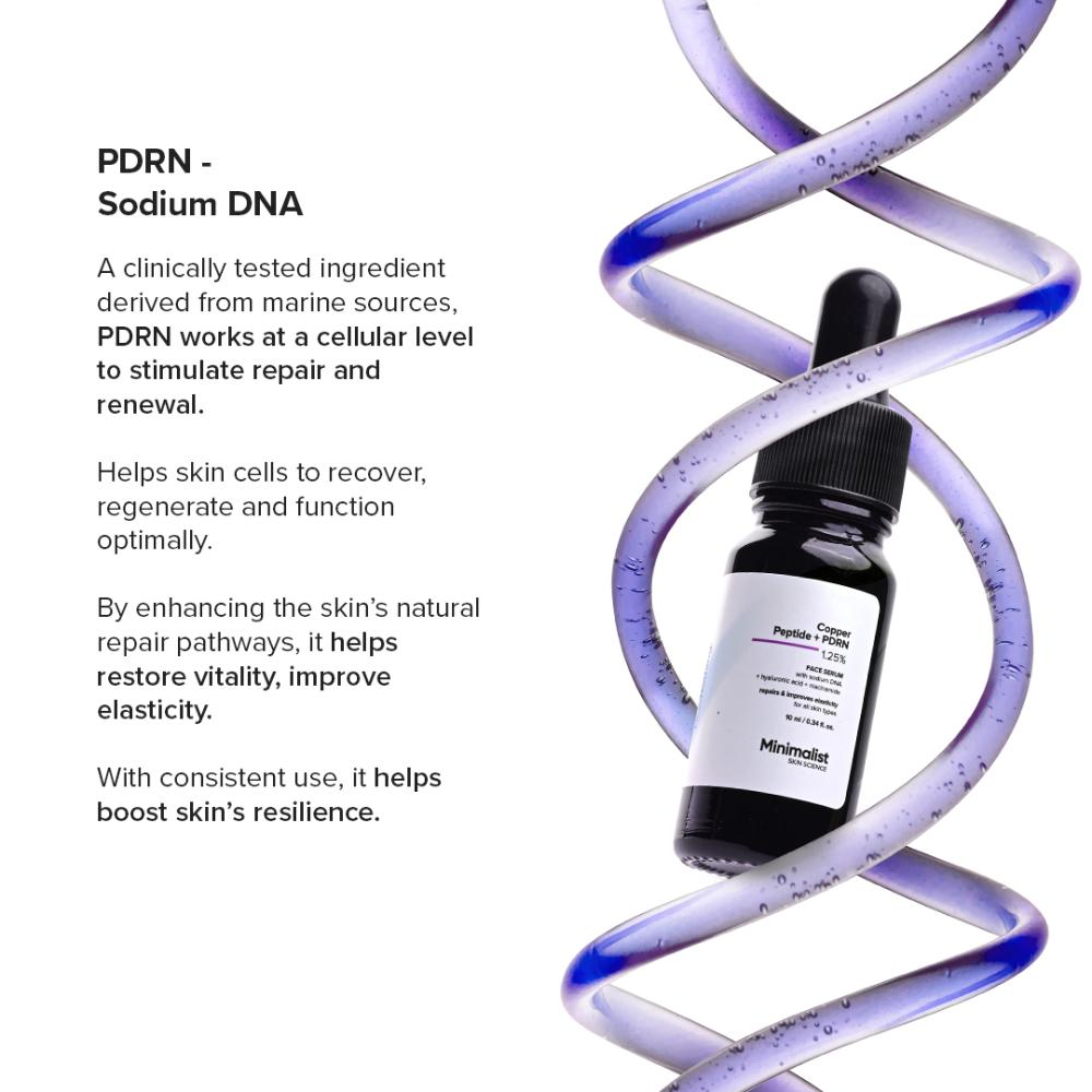 Minimalist Copper Peptide + PDRN 1.25% Serum 10ml - Distacart