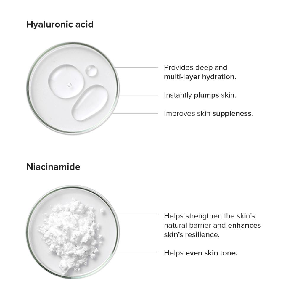 Minimalist Copper Peptide + PDRN 1.25% Serum 10ml