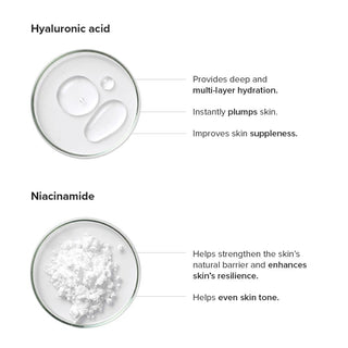 Minimalist Copper Peptide + PDRN 1.25% Serum 10ml