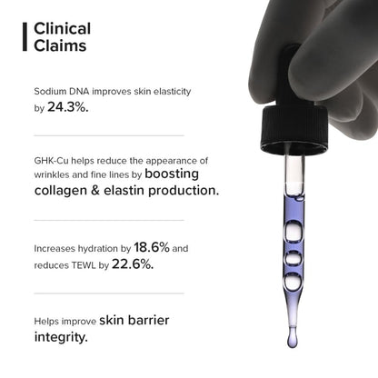 Minimalist Copper Peptide + PDRN 1.25% Serum 10ml - Distacart