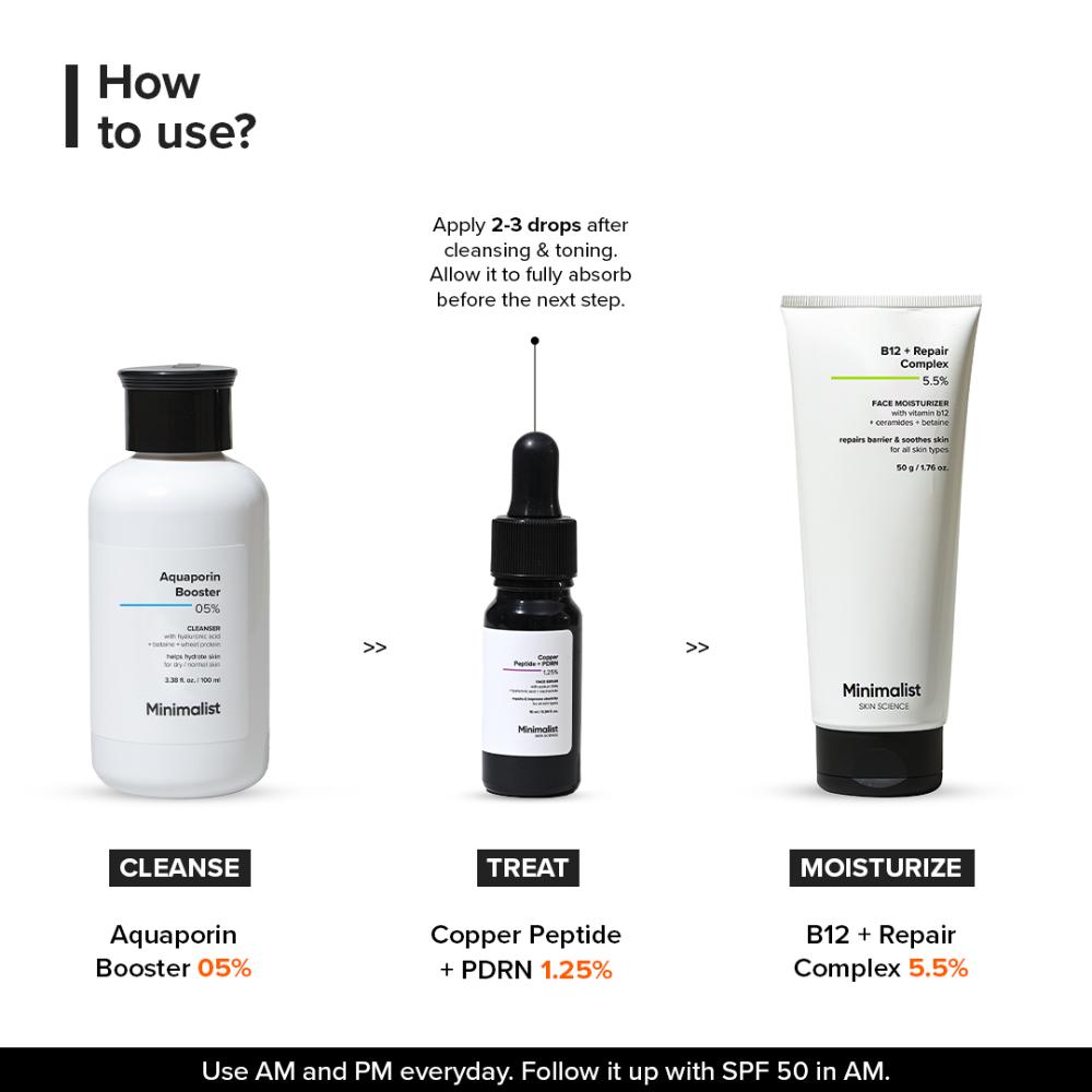 Minimalist Copper Peptide + PDRN 1.25% Serum 10ml - Distacart
