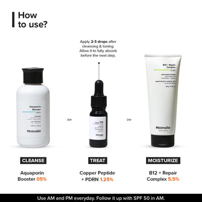 Minimalist Copper Peptide + PDRN 1.25% Serum 10ml - Distacart