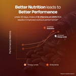Thumbnail for Nutrabay Pro Active Multivitamin for Men with Zinc, Magnesium, Vitamin B,C,A,E – Enhances Energy, Immunity & Better Sleep– 60 Veg Capsules | 100% RDA for Viamins & Minerals | Purity Tested Supplement