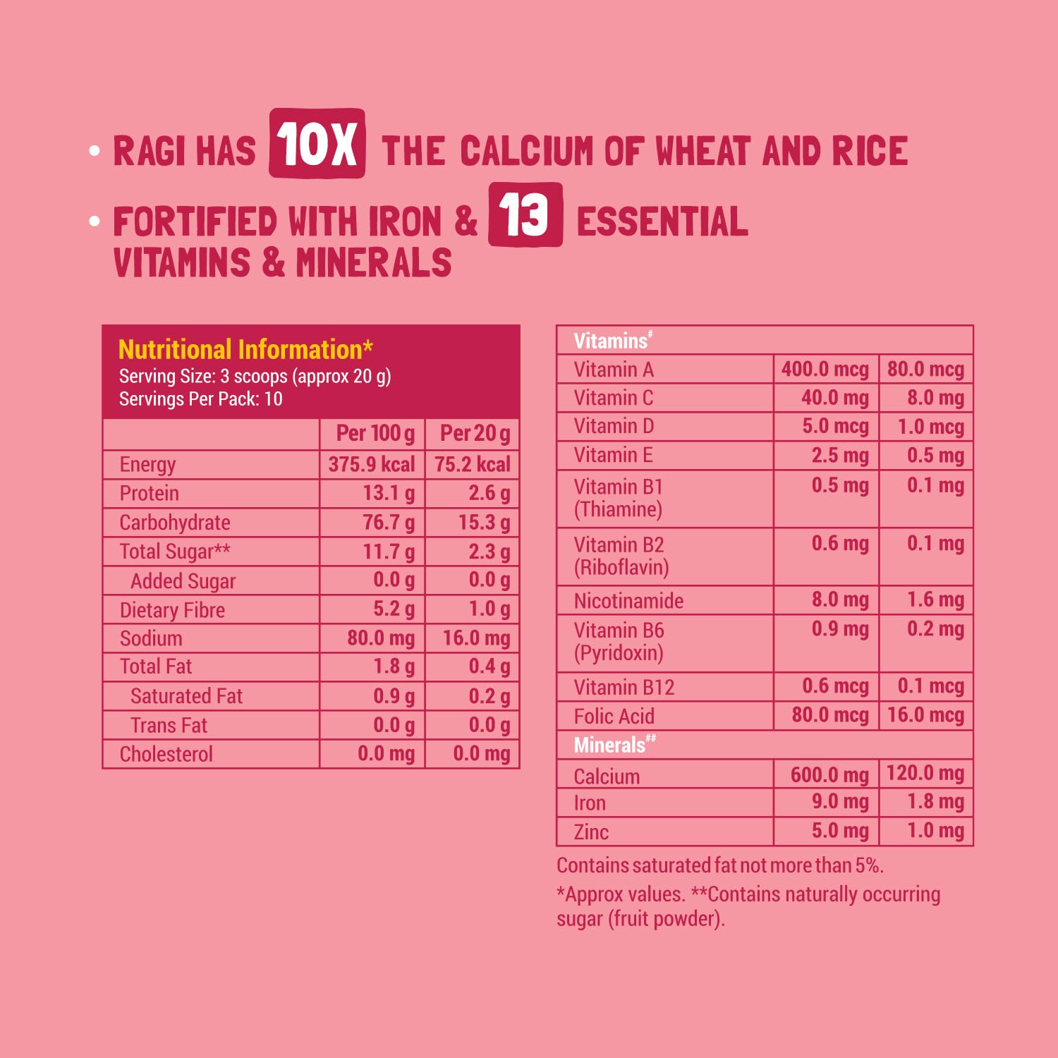 Slurrp Farm Instant Cereal With Ragi, Rice & Strawberry with Milk - Distacart