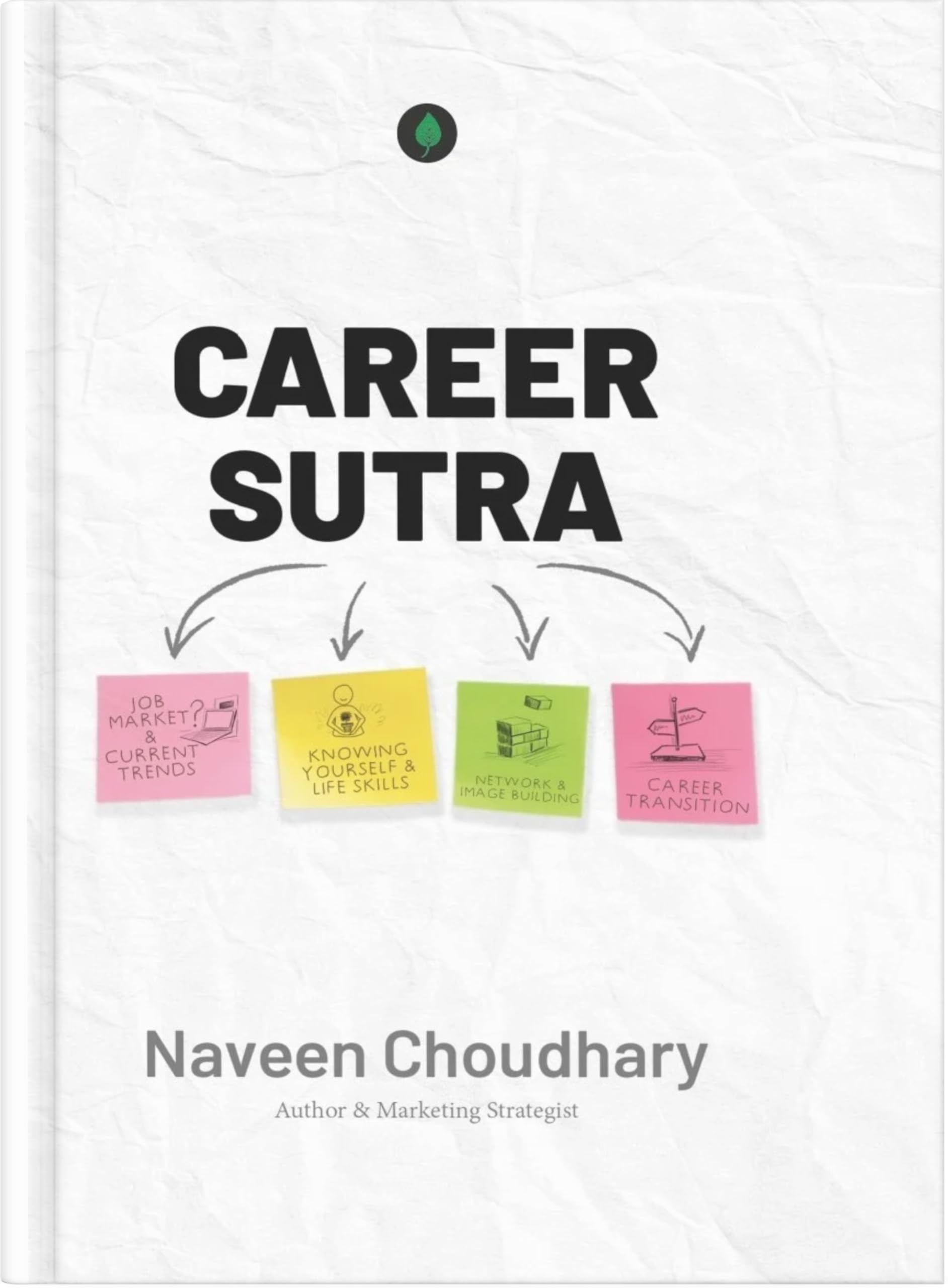 Career Sutra - Naveen Choudhary - Dista