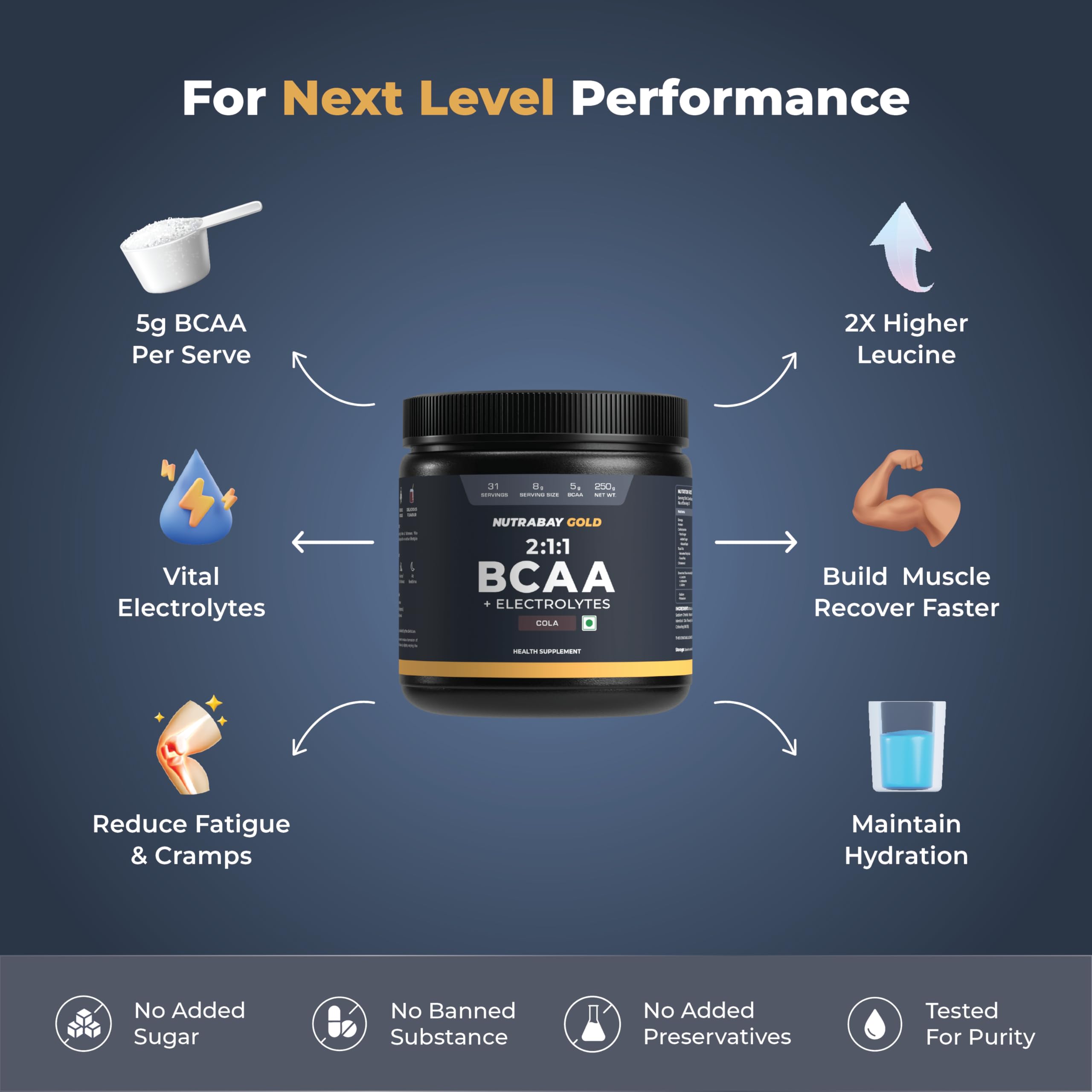 Nutrabay Gold BCAA 2:1:1 with Electrolytes 5000 mg Vegan BCAAs per Serving – Pre/Post Workout Energy Drink for Muscle Build Up & Faster Recovery - Tested for Purity - No Banned Substances – 250g, Cola