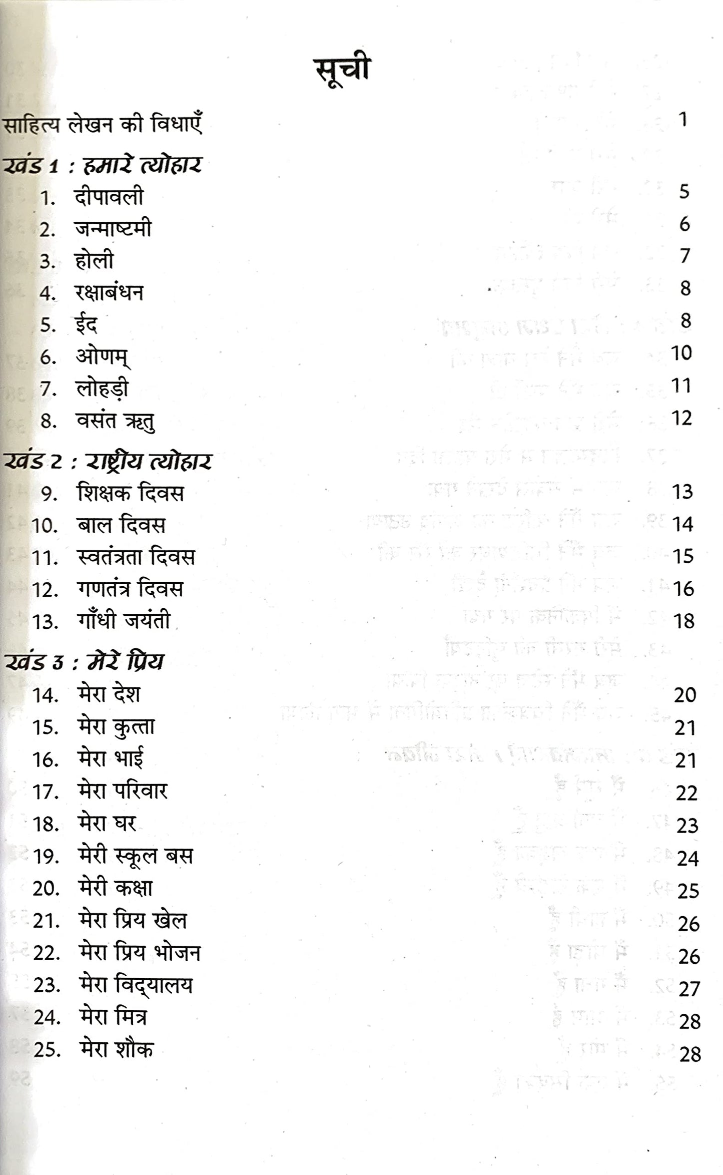 Nibandh Rachna-3. - Dista