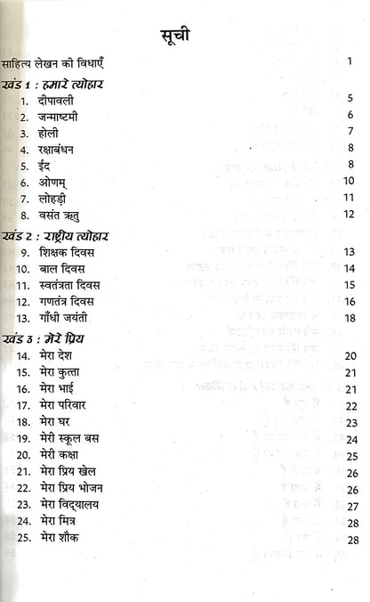 Nibandh Rachna-3. - Dista