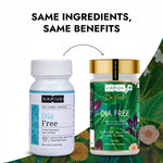 Thumbnail for Kapiva Ayurveda Dia Free Capsules - Distacart