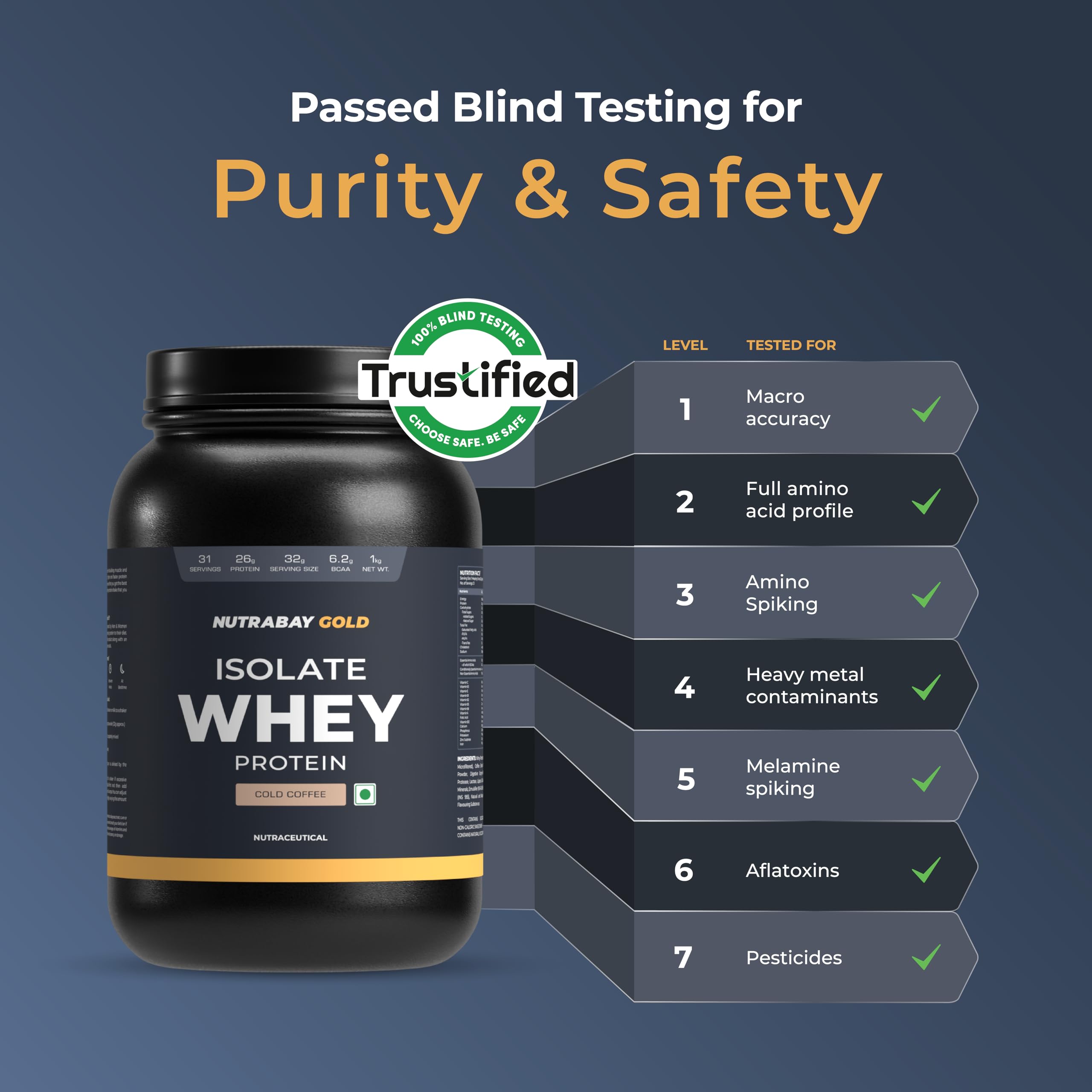 Nutrabay Gold 100% Whey Protein Isolate With Digestive Enzymes