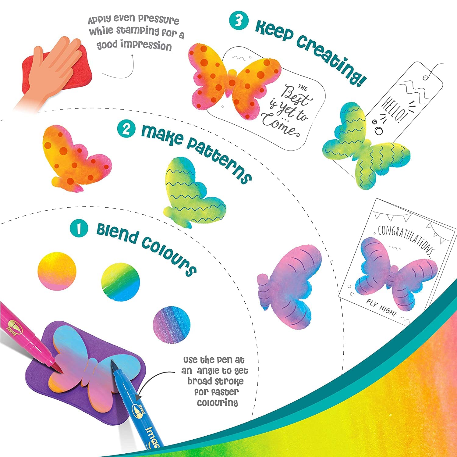 Imagimake Stamp Art - Garden - Stamps for Kids with Easy Blending Pens | Arts and Crafts for Kids Ages 3-5 | 3 to 5 Year Old Girl Gifts & Boy Gifts | Coloring Set