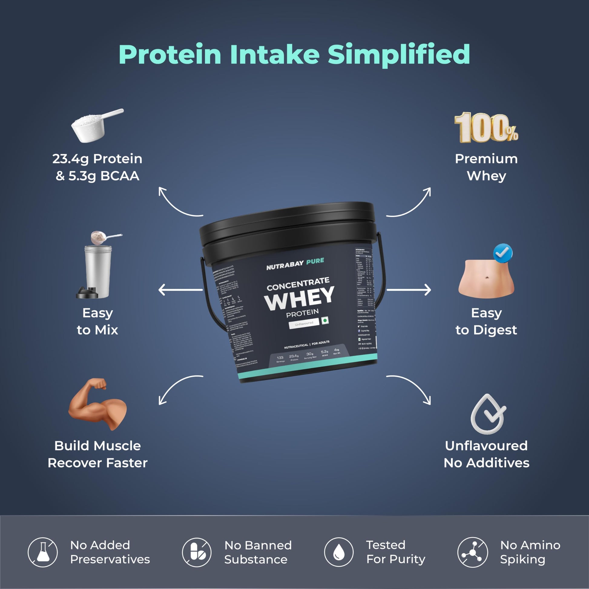 Nutrabay Pure 100% Authentic Whey Protein Concentrate Powder 23.4g Protein, 5.3g BCAA per Serving, Trustified Certified – Muscle Growth & Recovery – , Unflavoured