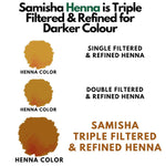 Thumbnail for Samisha Henna Leaves Powder - Distacart