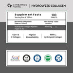 Thumbnail for Carbamide Forte Hydrolyzed Collagen Peptides Tablets - Distacart