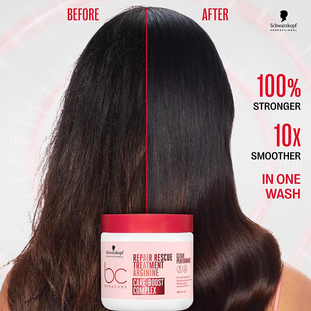 Schwarzkopf Professional Bonacure Repair Rescue Treatment With Arginine Dry Hair Mask - Distacart