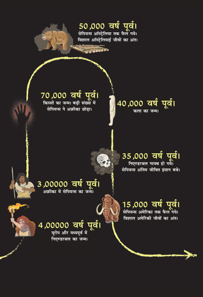 Ajey Hum - Yuval Noah Harari - Dista