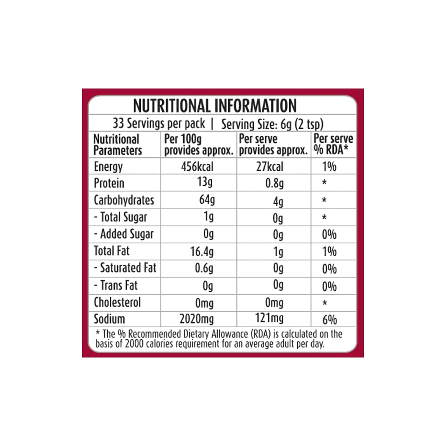 Suhana Biryani Masala Easy to Cook Pouch 200g - Pack of 2