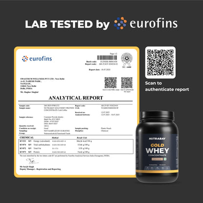 Nutrabay Gold Whey Protein Concentrate with Digestive Enzymes & Vitamin Minerals 25g Protein – Muscle Support & Recovery – 1kg, Cold Coffee | Trustified Certified Authentic