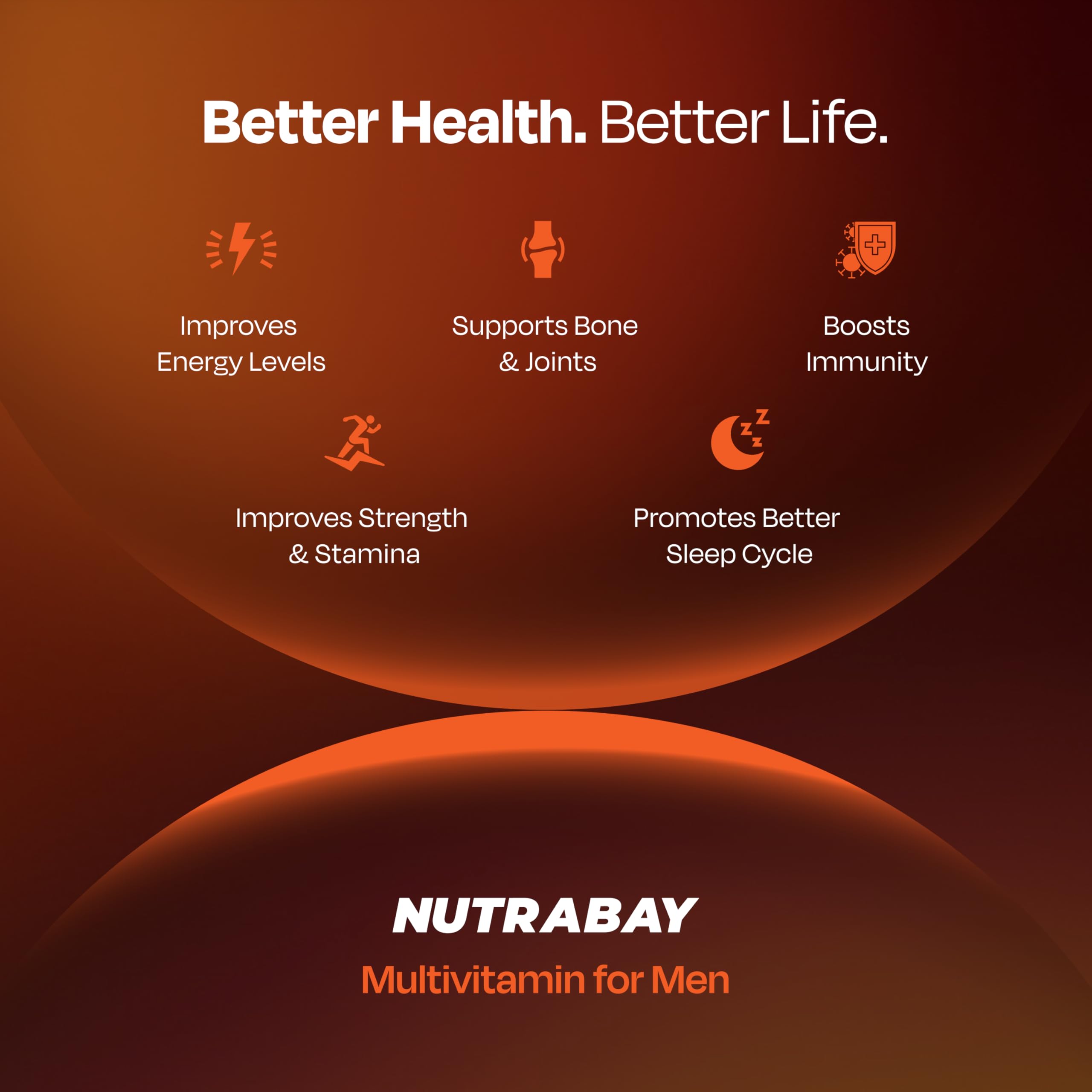 Nutrabay Pro Active Multivitamin for Men with Zinc, Magnesium, Vitamin B,C,A,E – Enhances Energy, Immunity & Better Sleep– 60 Veg Capsules | 100% RDA for Viamins & Minerals | Purity Tested Supplement