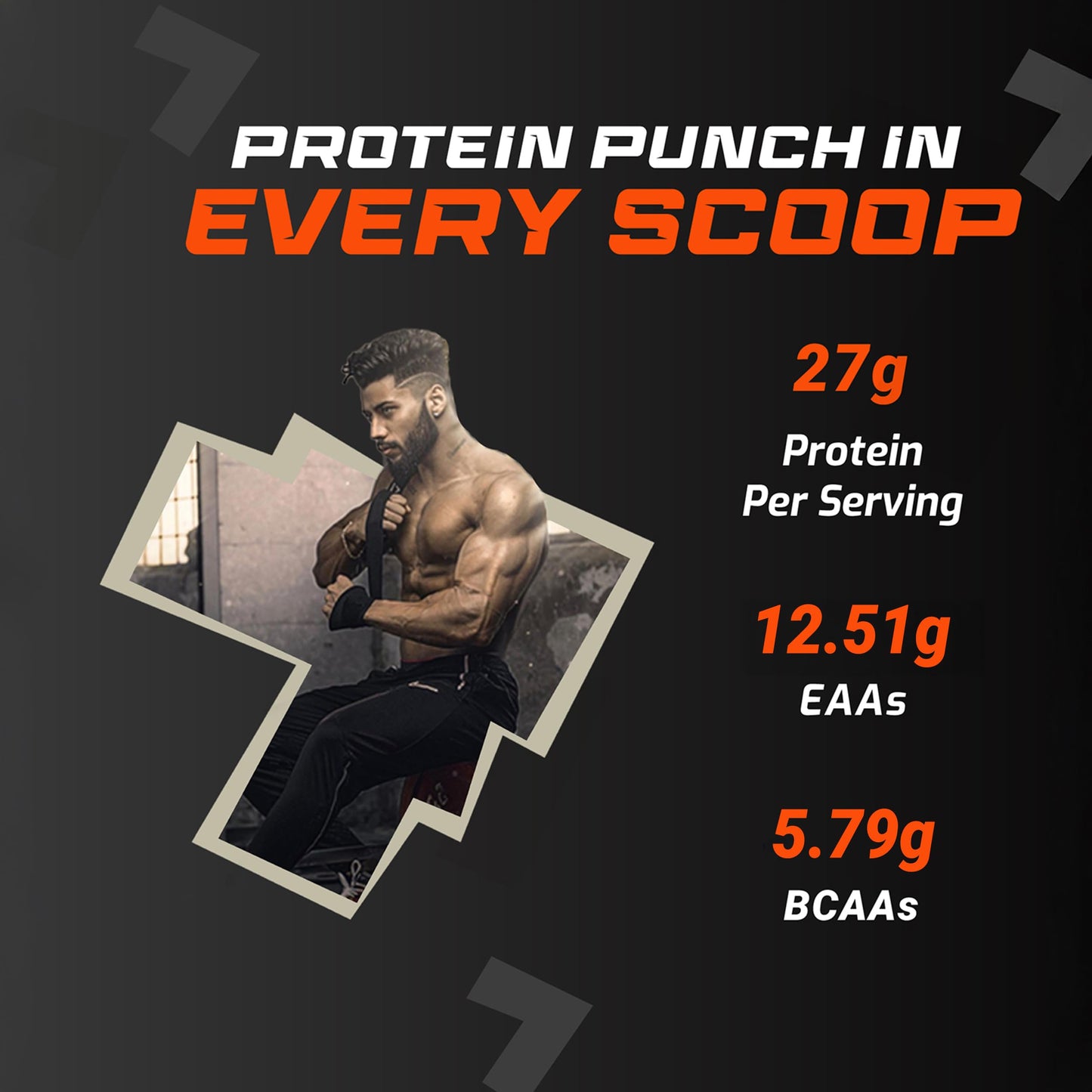 Fuelone Whey Max, 27G Protein