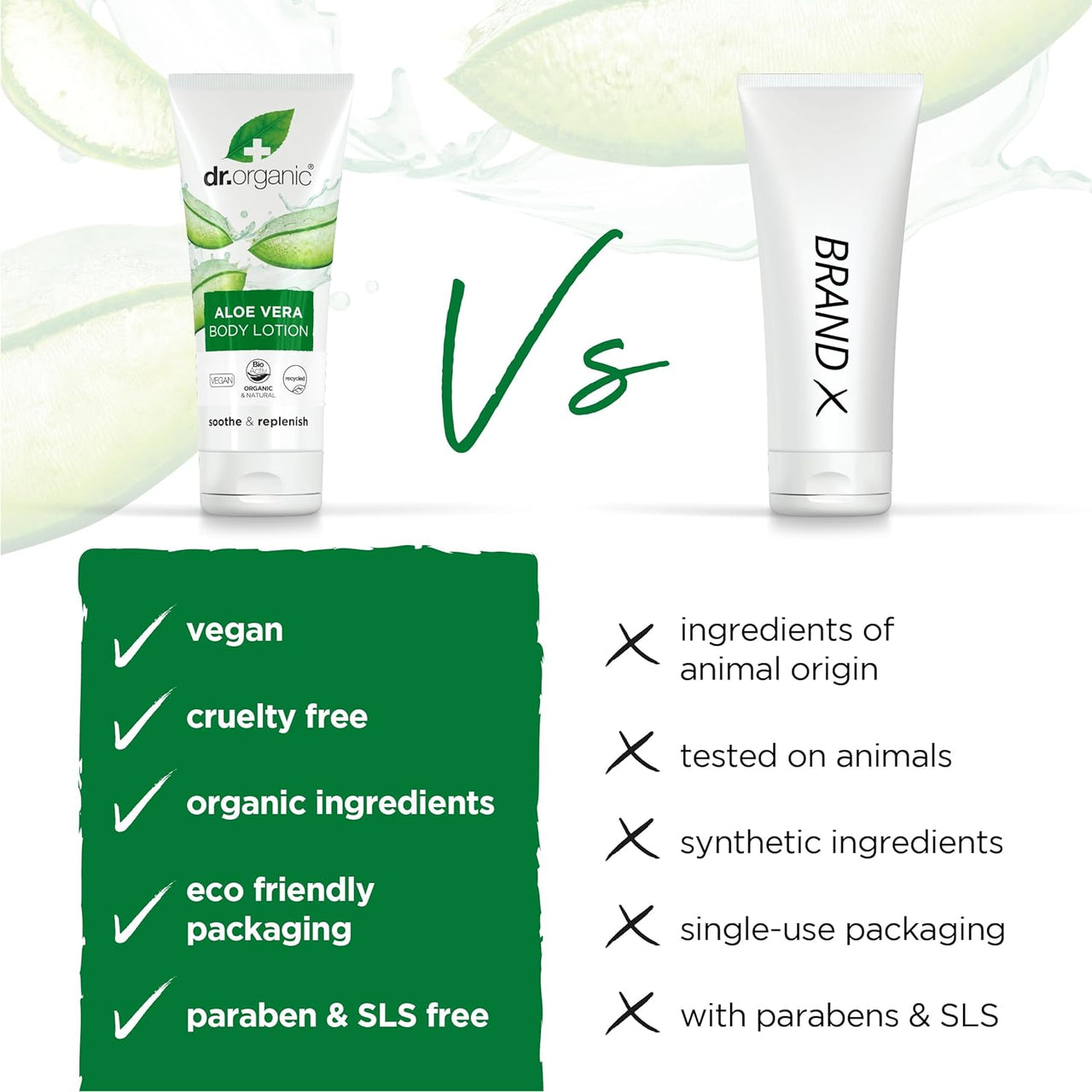 Dr.Organic Aloe Vera Skin Lotion - Distacart
