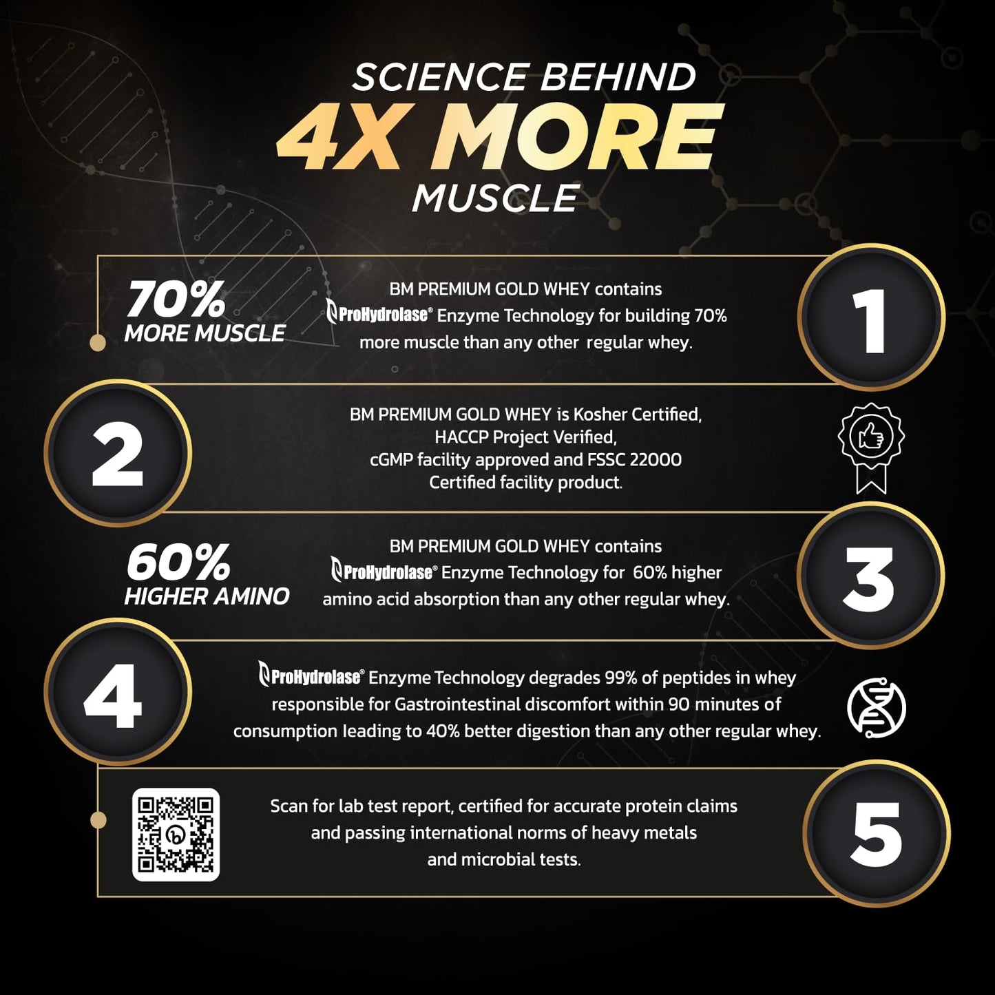 Big Muscles Nutrition Premium Gold Whey Protein - Distacart