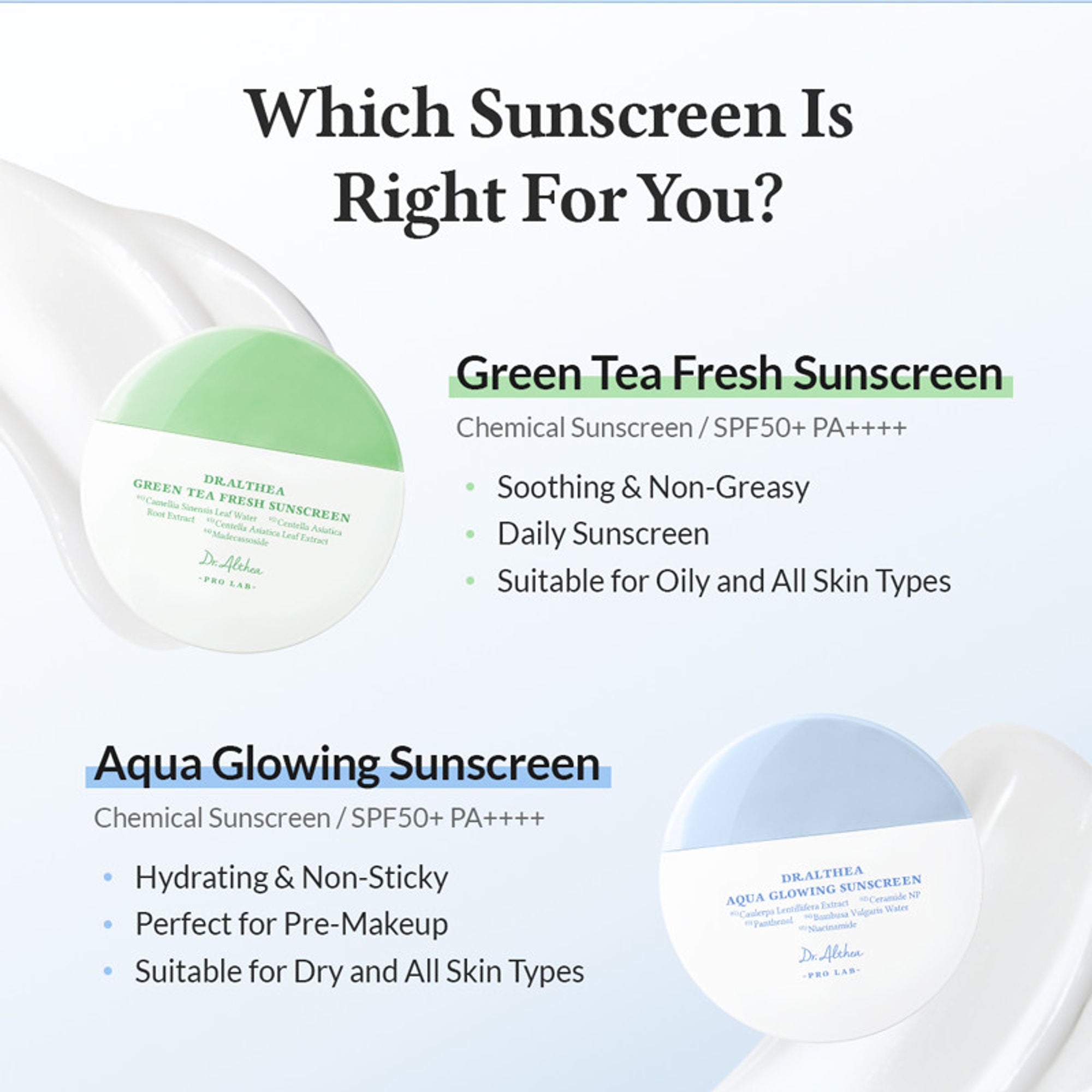 Dr.Althea Aqua Glowing Sunscreen: Hydrating & Luminous Sun Cream with SPF 50+ PA++++ - Distacart