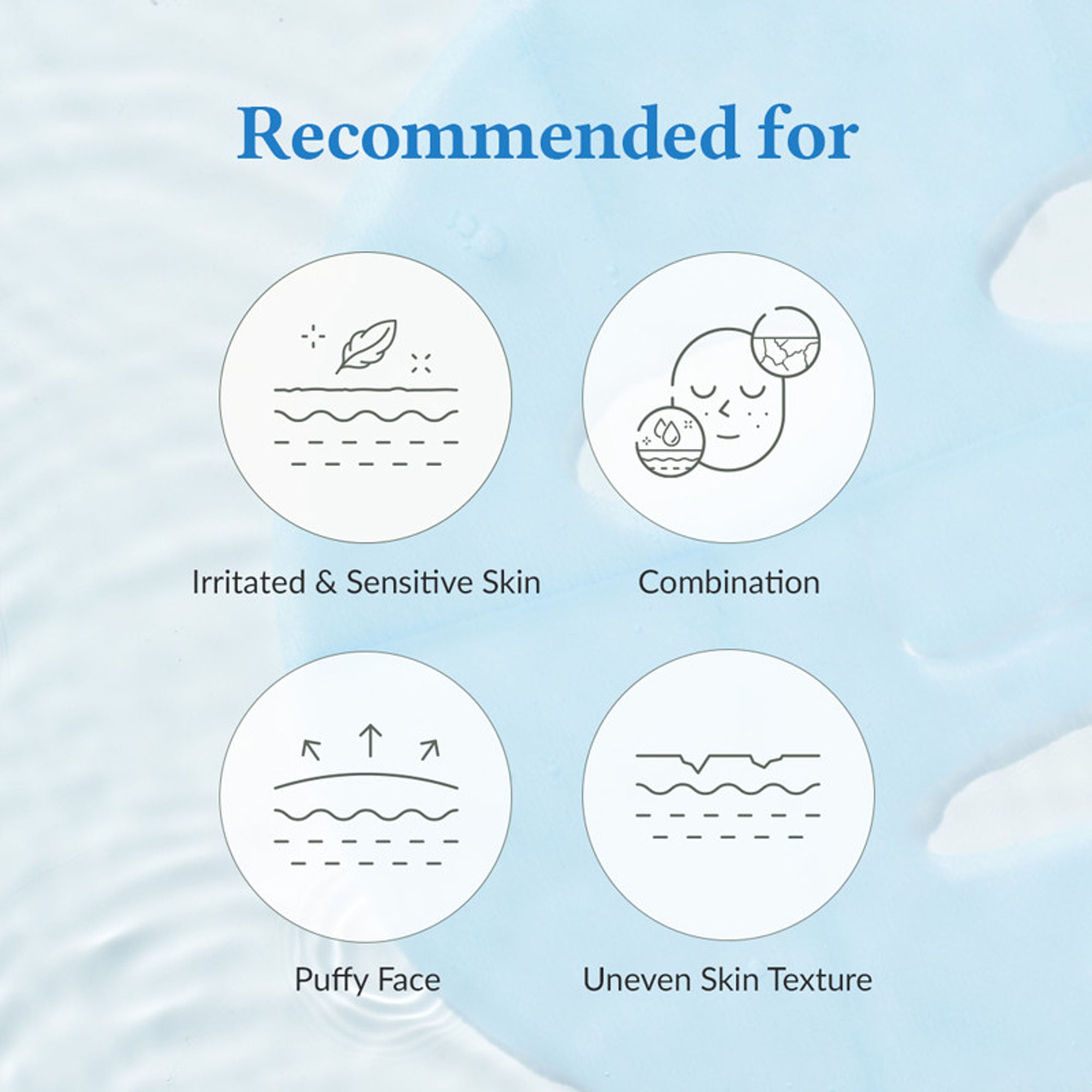 Dr.Althea Aqua Blue Hydration Mask: Deep Hydration Sheet Mask for Dehydrated Skin - Distacart