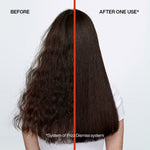 Thumbnail for Redken Frizz Dismiss Sulphate Free Shampoo & Hair Mask Combo With Smoothening Complex - Distacart