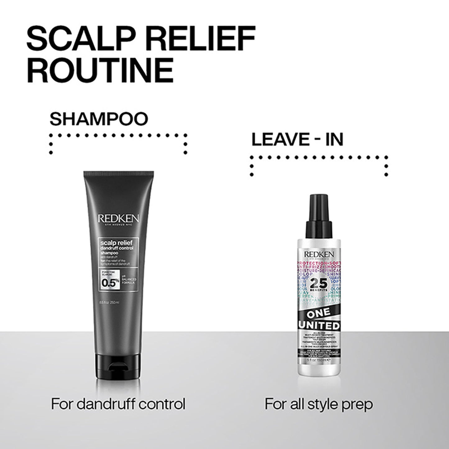 Redken Scalp Relief Anti Dandruff Shampoo For Men & Women - Distacart