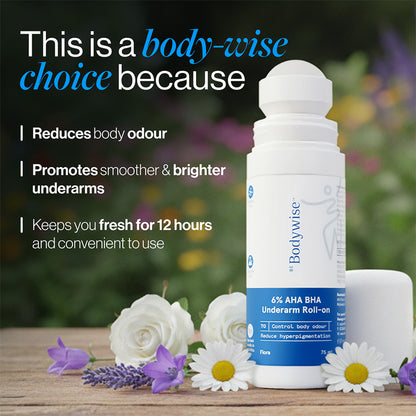 BeBodywise 6% AHA BHA Advanced Underarm Roll On - Dista
