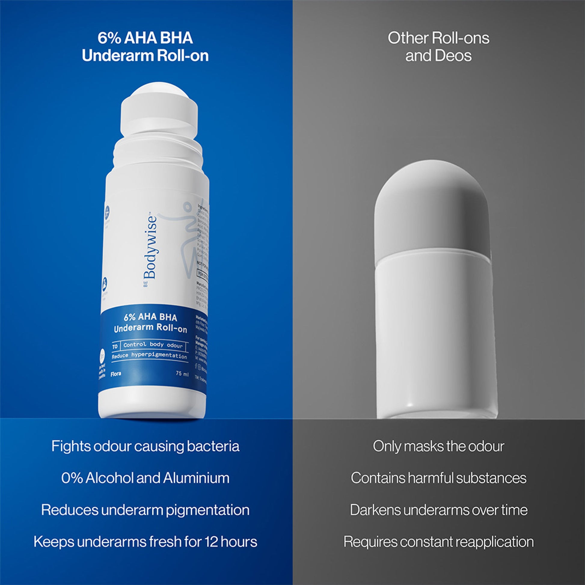 BeBodywise 6% AHA BHA Advanced Underarm Roll On - Dista