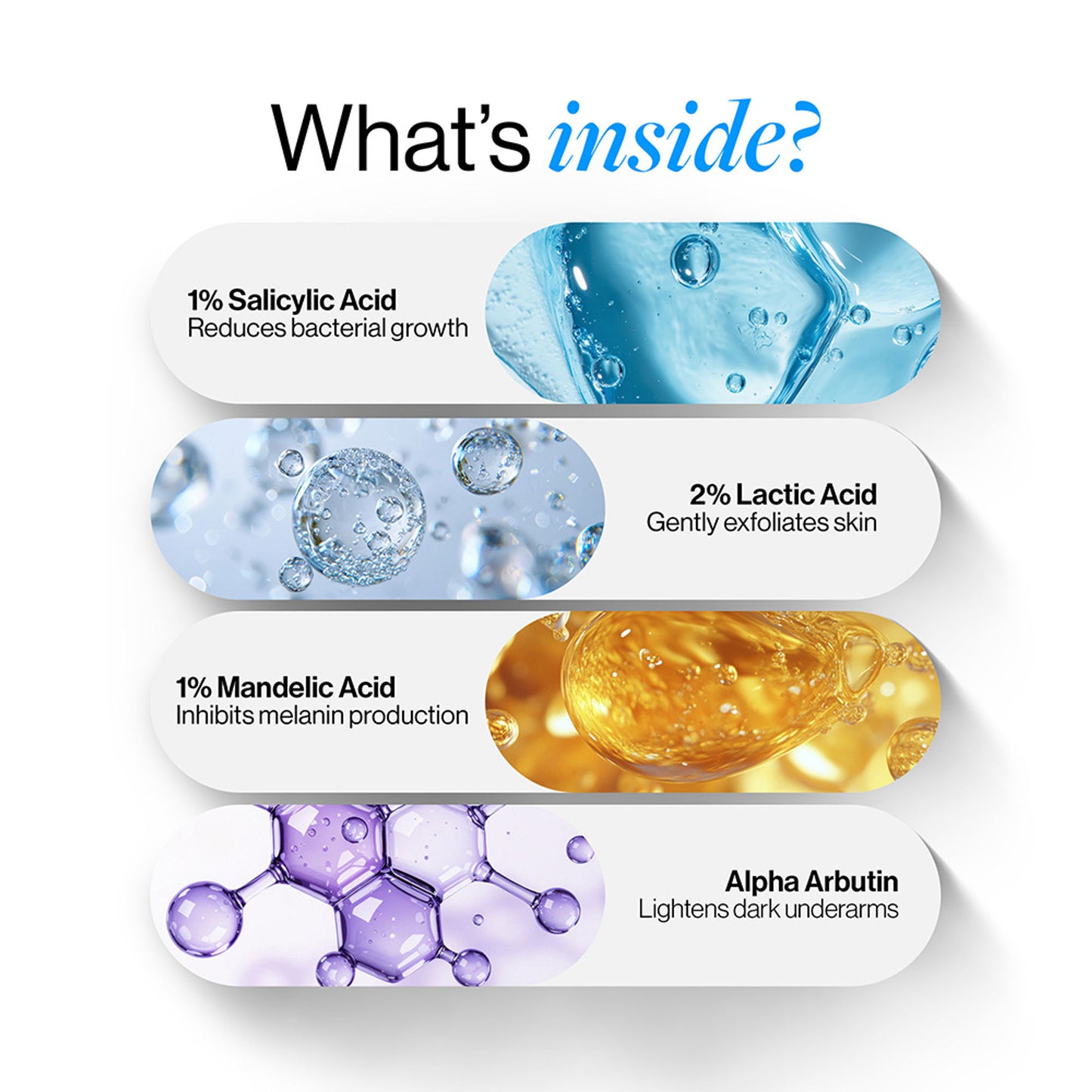 BeBodywise 6% AHA BHA Underarm Roll On - Advanced Formulation For Pigmentation & Odour Control-Aqua - Dista