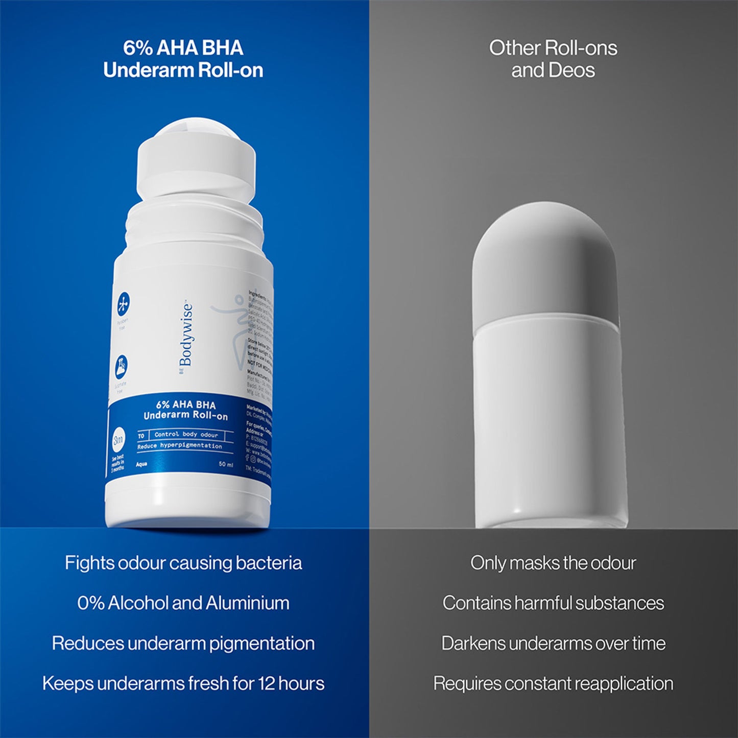 BeBodywise 6% AHA BHA Underarm Roll On - Advanced Formulation For Pigmentation & Odour Control-Aqua - Dista