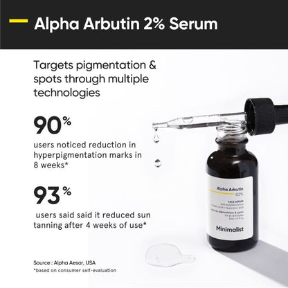 Minimalist Dark Spots Solution