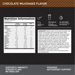 Thumbnail for Optimum Nutrition Performance Whey Protein Powder (Chocolate Milkshake)-500 gm
