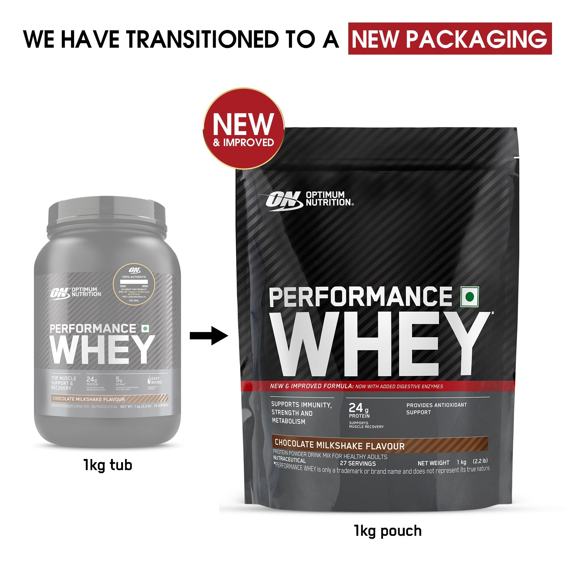 Optimum Nutrition Performance Whey Protein Powder (Chocolate Milkshake)-1 kg