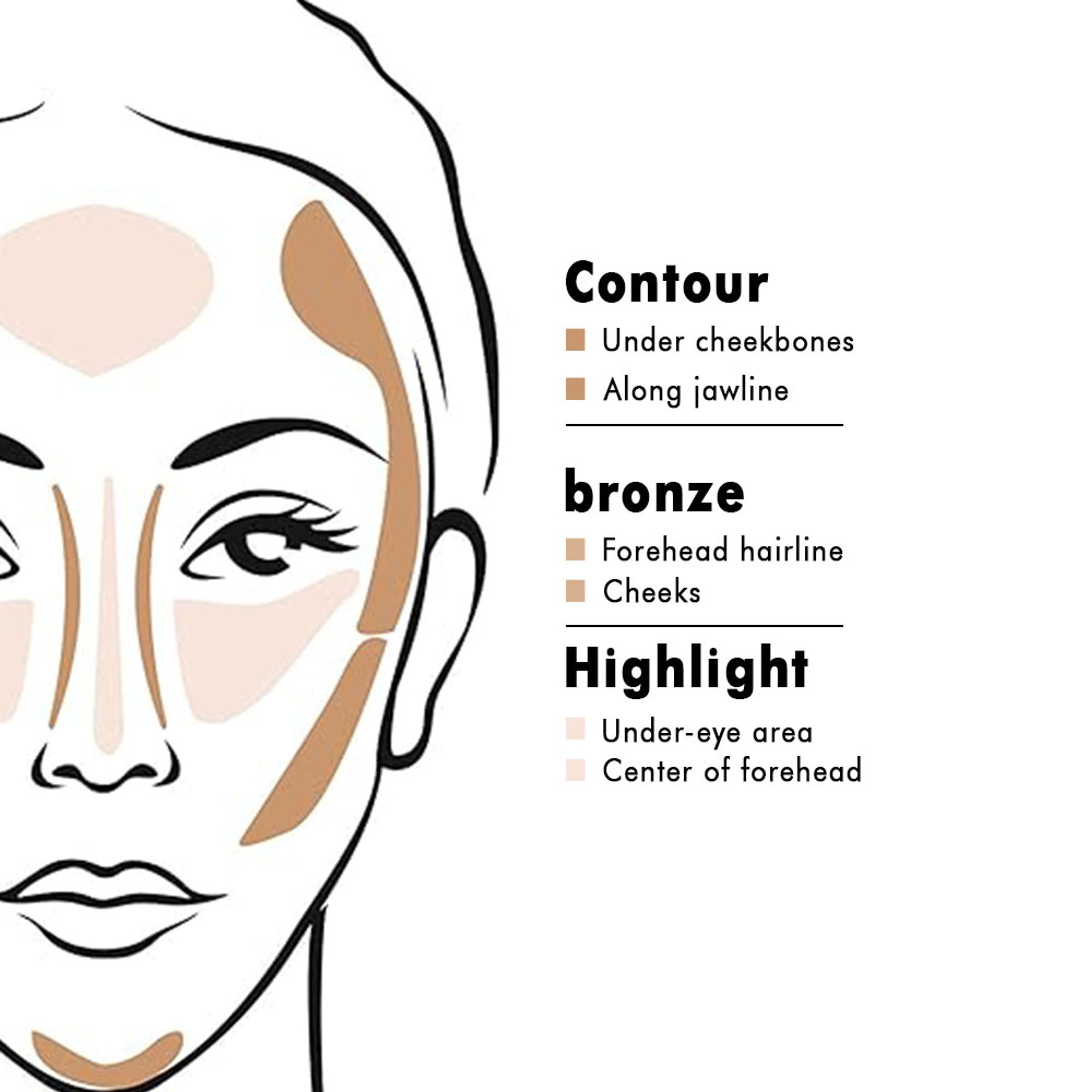 Character Pro Contour Powder Palette C-A301 - Distacart