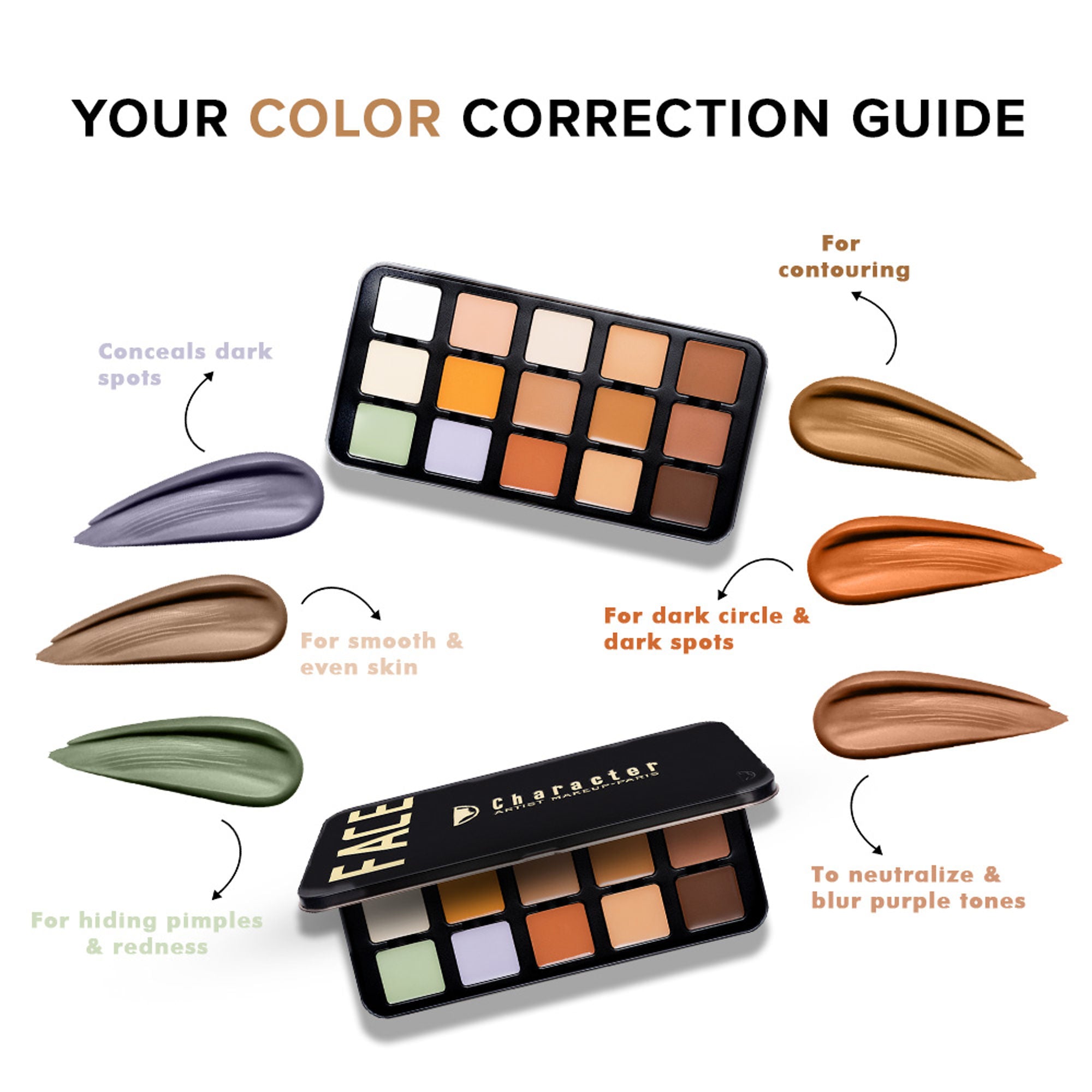 Character Pro Concealer Palette C-A302 - Distacart
