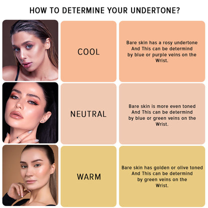 Character Hyaluronic Acid High Coverage Foundation - Chiffon 003 - Distacart