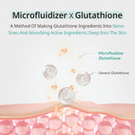 Thumbnail for APLB Glutathione Niacinamide Facial Cream - Distacart