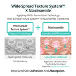 Thumbnail for APLB Glutathione Niacinamide Facial Cream - Distacart