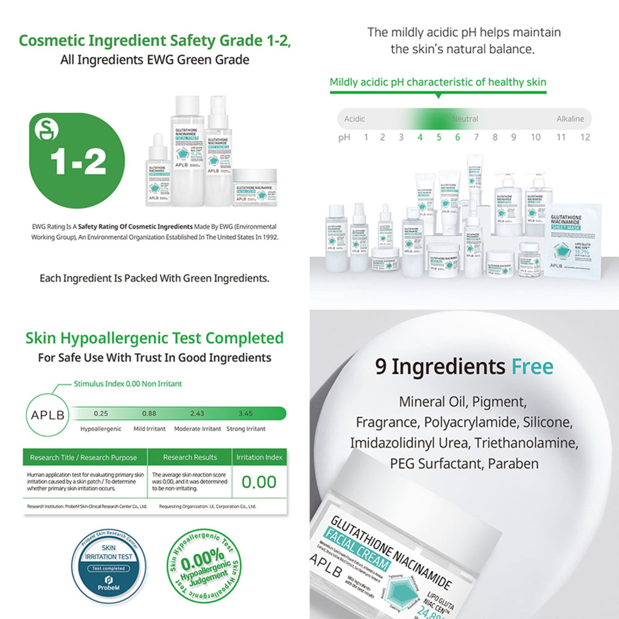 APLB Glutathione Niacinamide Facial Cream - Distacart