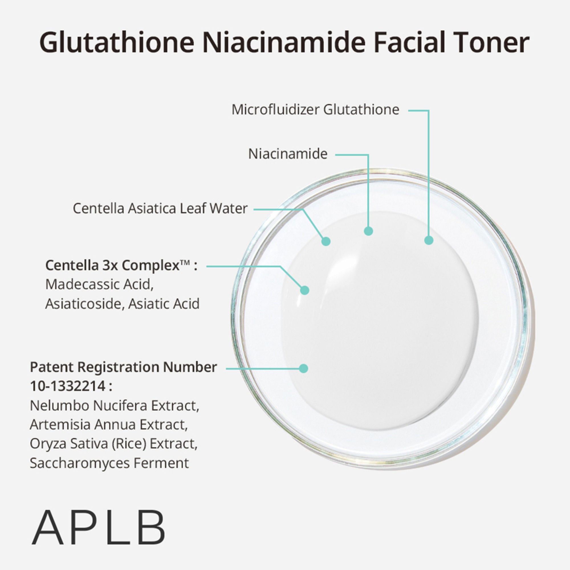 APLB Glutathione Niacinamide Facial Toner - Distacart